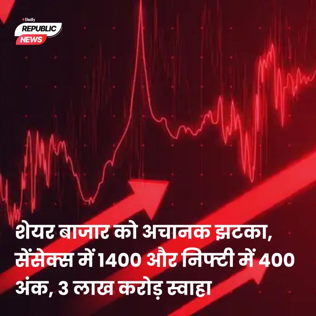 Stock Market Today Live Updates