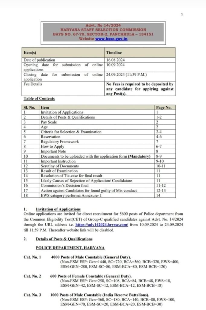 Police Constable 5600 Recruitment
