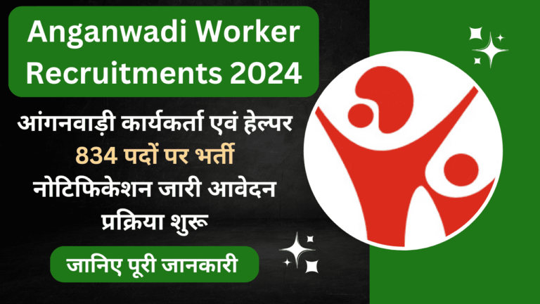 Anganwadi Worker Recruitments 2024